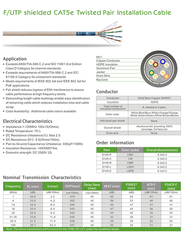 F/UTP Cat5e Shielded LAN Cable