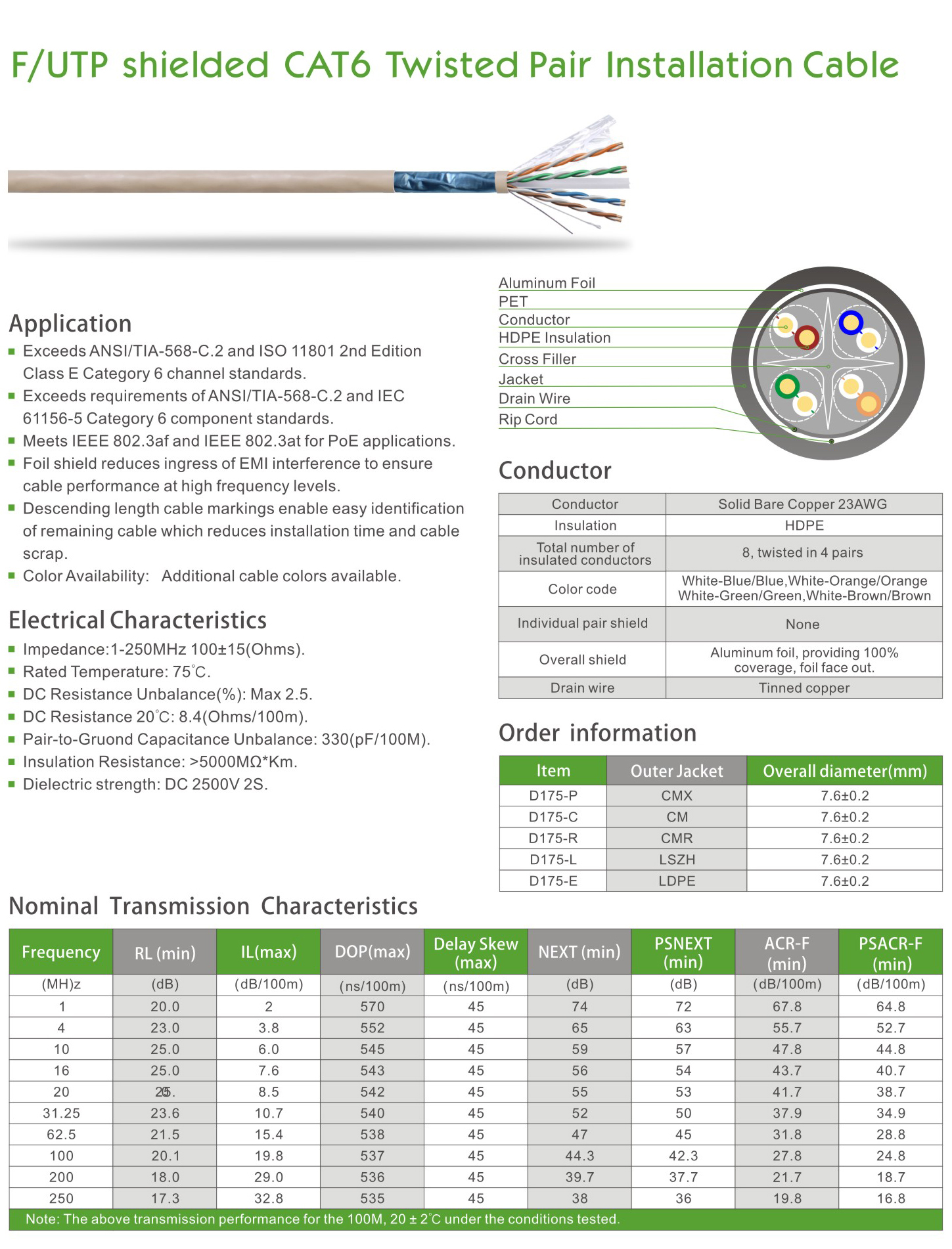 F/UTP Cat6 Shielded LAN Cable