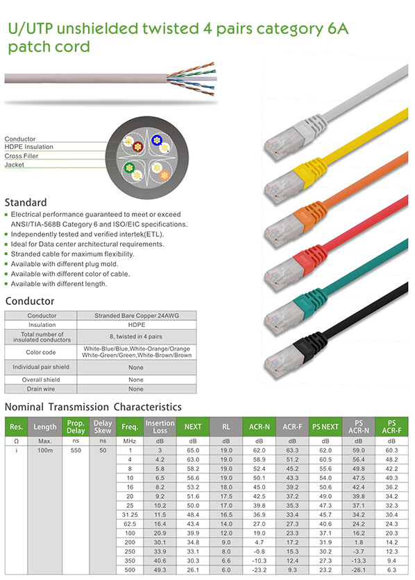 U/UTP Cat6A Patch Cord
